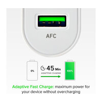 SBS Ladegert USB-C + USB-A Power Delivery 20W wei
