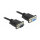Delock RS-232 Kabel Seriell D-Sub9 Stecker zu Buchse mit schmalem Steckergehäuse 4 m