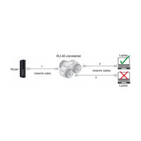Delock Kabelverbinder RJ45 Buchse zu 2 x RJ45 Buchse Cat.6A wasserfest
