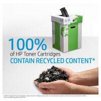 HP Toner 124A Q6003A Magenta
