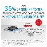 HP Toner 124A Q6003A Magenta