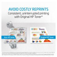 HP Toner 124A Q6003A Magenta