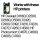 HP 300 original Ink cartridge CN637EE black and tri-colour standard capacity 2 x 4ml black: 200 pages colour: 165 pages 2-pack