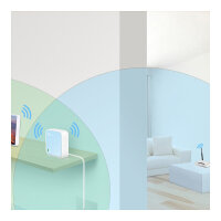 TP-Link WR802N - N300 Nano Pocket Wi-Fi Router