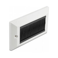 Delock Kabelmanagement Abdeckblende 146 x 86 mm mit...