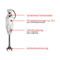 ESGE-Zauberstab M 122 S