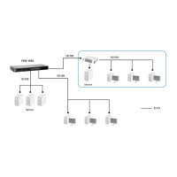 Switch 16 Port LevelOne FSW-1650