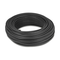 Delock Netzwerkkabel Rolle Cat.6A U/FTP 500 MHz Slim flexibel halogenfrei 50 m schwarz