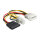 Delock Kabel Power Molex 4 Pin Stecker > SATA 15 Pin Buchse + P4 Stecker