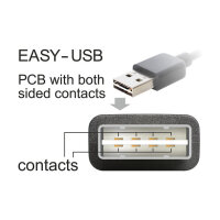 Delock Verlängerungskabel EASY-USB 2.0 Typ-A Stecker > USB 2.0 Typ-A Buchse schwarz 5 m