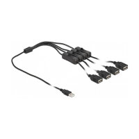 Delock Kabel USB Typ-A Stecker zu 4 x USB Typ-A Buchse mit Schalter 1 m