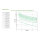 APC Smart-UPS SRT Rack SRT2200RMXLI-NC 1980W 2200VA 2 HE inkl. Netzwerkkarte