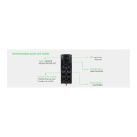 APC Power Saving Back-UPS Pro 1500 BR1500G-GR 1500VA 865W