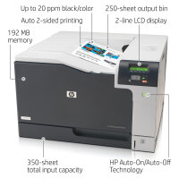 FL HP Color Laserjet Pro CP5225dn A3/LAN Duplex