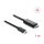 Delock Koaxiales USB Type-C™ zu HDMI Kabel (DP Alt Mode) 4K 60 Hz mit Geflechtmantel 1 m