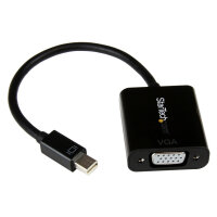 MINI DP 1.2 TO VGA ADAPTER