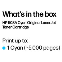 HP 508A original Toner cartridge CF361A cyan 5.000 pages standard capacity