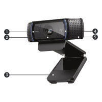 Logitech HD PRO C920 1920x1080