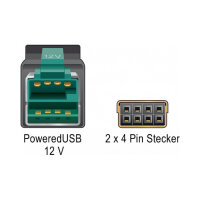 Delock PoweredUSB Kabel Stecker 12 V > 2 x 4 Pin Stecker 4 m für POS Drucker und Terminals