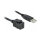 Delock Keystone Modul USB 2.0 C Buchse > USB 2.0 A Stecker mit Kabel