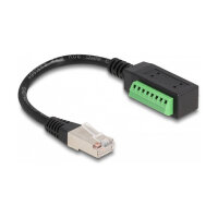 Delock RJ45 Kabel Cat.5e Stecker zu Terminalblock Adapter...