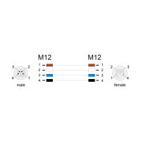 Delock M12 Kabel L-kodiert 4 Pin Stecker zu Buchse PUR schleppkettentauglich 5 m schwarz