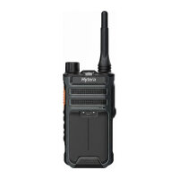 HYTERA AP515 V1 136-174 MHz analog mit 4000mAh Li-polymer...