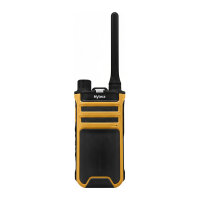 HYTERA AP525LF Lizenzfrei 446MHz analog konventionelles...