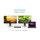 D I-Tec USB 3.0 / USB-C 5K Universal Dual Docking Station