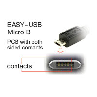 Delock Kabel EASY-USB 2.0 Typ-A Stecker > EASY-USB 2.0 Typ Micro-B Stecker 0,5 m weiß