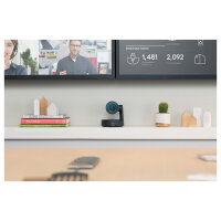 Logitech Rally - PTZ