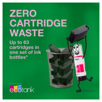 Epson Tinte 104 EcoTank C13T00P340 Magenta bis zu 7.500 Seiten