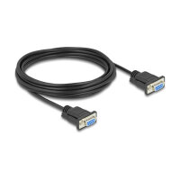 Delock RS-232 Kabel Seriell D-Sub9 Buchse zu Buchse mit...