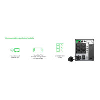 APC Smart-UPS Tower SMT750iC 750VA 500W SmartConnect Port Smartslot