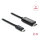 Delock Koaxiales USB Type-C™ zu HDMI Kabel (DP Alt Mode) 4K 60 Hz mit Geflechtmantel 2 m