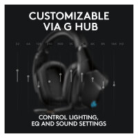 Logitech G935 Gaming Headset