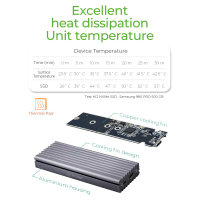 ICY BOX IB-1817M-C31 Externes USB-C 3.1 Gehäuse für M.2 NVMe SSD Aluminium