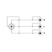 Delock Kabel Klinke 3,5 mm 4 Pin Stecker gewinkelt > 3...