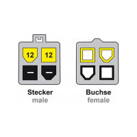 Delock Verlängerungskabel P4 4 Pin Stecker > P4 4 Pin Buchse 50 cm