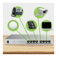 8P Zyxel GS-1008HP POE