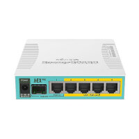 MikroTik RB960PGS