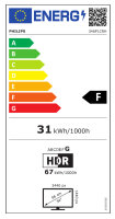 Philips 86.4cm (34.0") 346P1CRH 21:09 HDMI+DP+USB-C VA