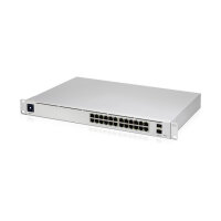 24+2P Ubiquiti UniFi USW-Pro-24 M RM