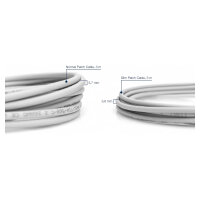 DIGITUS CAT 6 U/FTP Slim Patchkabel 10m grau