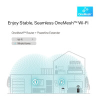 INTD TP-LINK Powerline TL-WPA8631P Kit AV1300-AC1200-Gigabit-WLAN-Powerline-KIT mit Steckdose