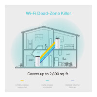 TP-LINK Deco M4(2-pack) AC1200 Whole Home Mesh Wi-Fi System