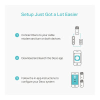 TP-LINK Deco M4(2-pack) AC1200 Whole Home Mesh Wi-Fi System