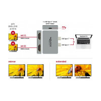Delock Dual HDMI Adapter mit 4K 60 Hz und PD 3.0 für MacBook