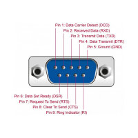 Delock USB Typ-A zu Seriell DB9 Adapter mit 9 LED RS-232 Tester