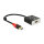 Delock Adapter SuperSpeed USB 5 Gbps Typ-A Stecker zu HDMI Buchse